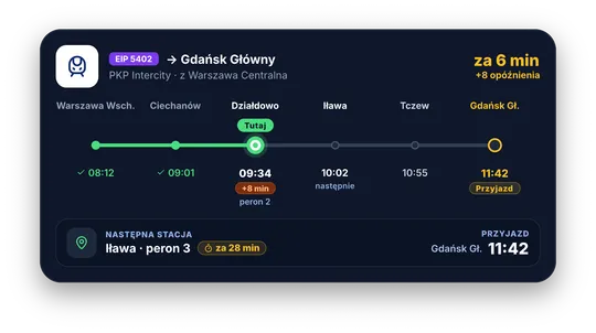 Live Activity: pociąg IC do Gdańska Głównego z postępem trasy i opóźnieniem