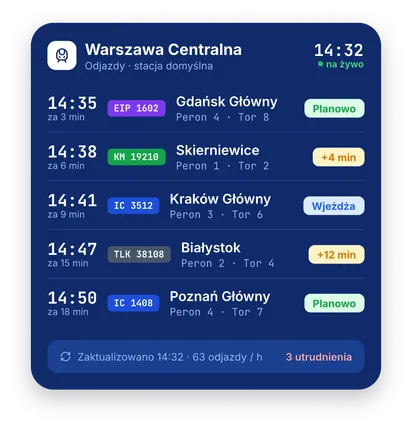 Duży widżet z tablicą odjazdów stacji