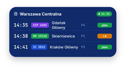 Średni widżet z trzema odjazdami