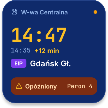 Small · Delay